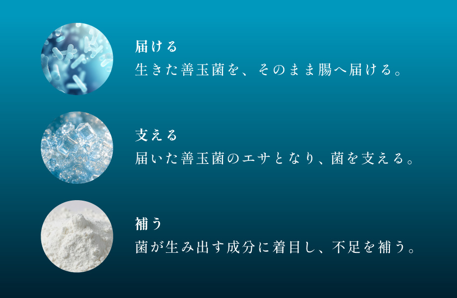 届ける・支える・補う