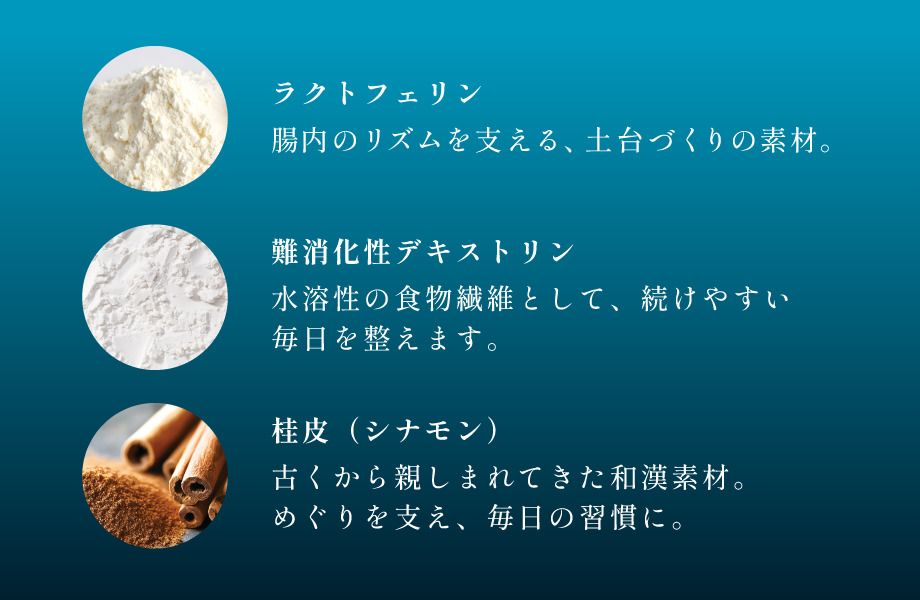 ラクトフェリン・桂皮（シナモン）・難消化性デキストリン