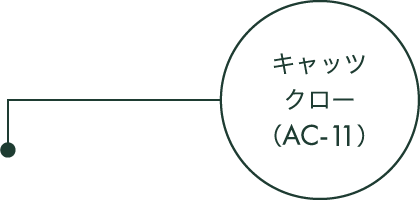 キャッツクロー(AC-11)