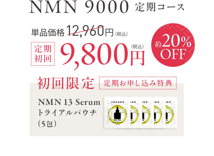 NMN 9000定期コース　単品価格12,960円（税込）定期初回9,800円(税込)約20%OFF 初回限定NMN美容液がセット朝晩たっぷり5日分  通常価格 3,3440円（税込）NMN13 Serumの ミニボトルをセットでお届け!