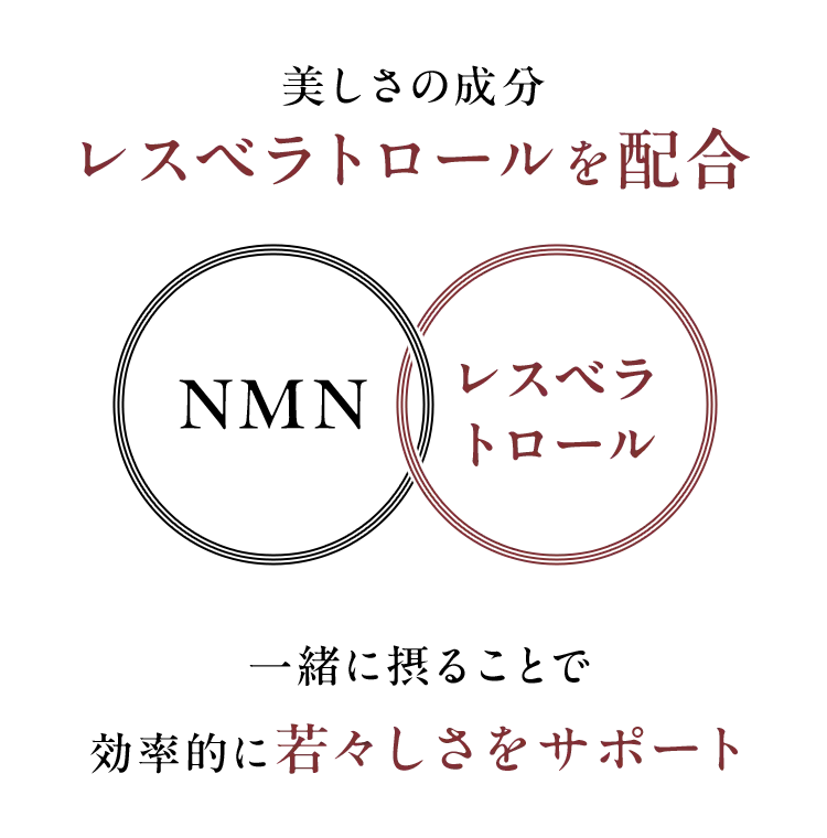 美しさの成分NMN　レスベラトロール一緒に摂ることで効率的に若々しさをサポート