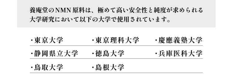 養庵堂のNMN原料は、きわめて高い安全性と純度が求められる大学研究において以下の大学で使用されています。